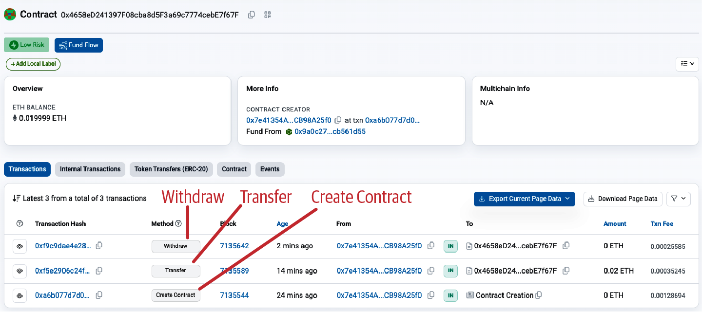 Contract interactions on Etherscan